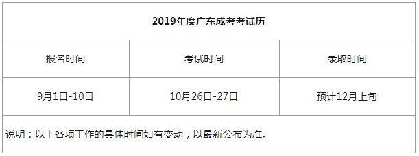 2019年广东成人高考考试日历.png