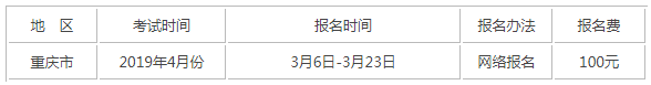 2019年重庆成考学位英语考试报名时间及入口.png