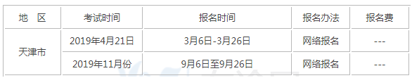 2019年天津市成人高考外語考試（春季）網(wǎng)上報(bào)名時(shí)間及入口.png