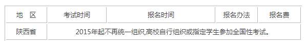 2019年陕西成考学位英语考试报名时间及入口.png