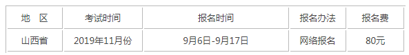 2019年山西省成考學位英語考試報名時間及入口.png