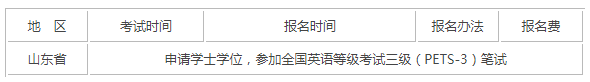 2019年宁夏成考学位英语考试报名时间及入口.png