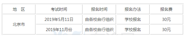 2019年北京成考学位英语报名时间、考试时间及入口.png