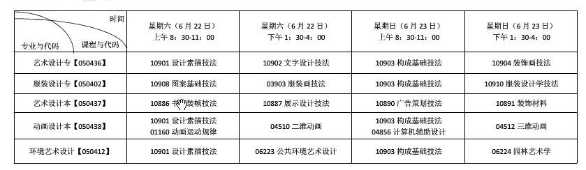 安徽工程大學(xué)2019年自學(xué)考試實踐課考試科目安排.jpg