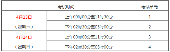 2019年4月考试时间.png