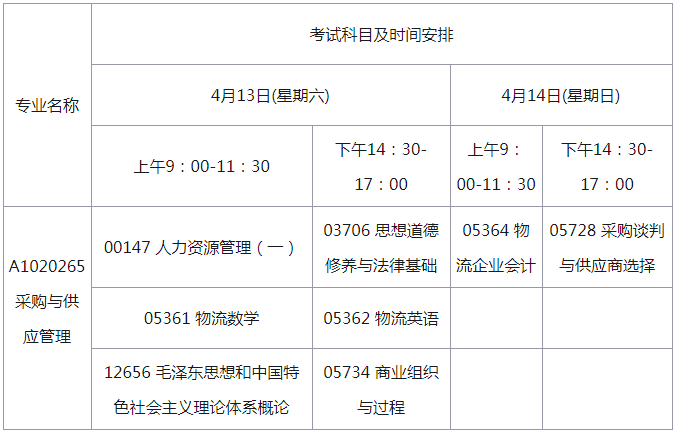 2019年4月江苏自考采购与供应管理考试科目及时间安排.png