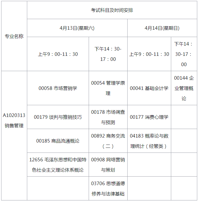 2019年4月江苏自考销售管理考试科目及时间安排.png