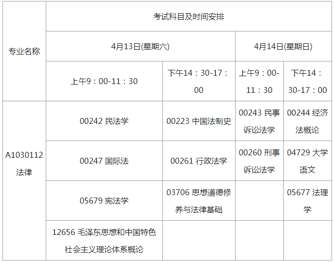 2019年4月江苏自考法律考试科目及时间安排.png