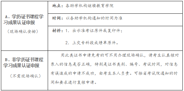 湖北大学自考免考申请的现场确认安排.png