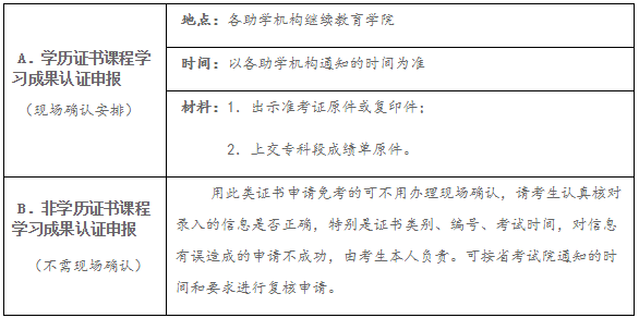 湖北大學(xué)自考免考申請的現(xiàn)場確認(rèn)安排.png