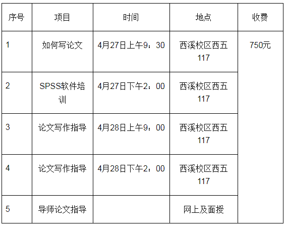 浙江大学自考心理健康教育专业毕业论文报到、培训和缴费事项.png