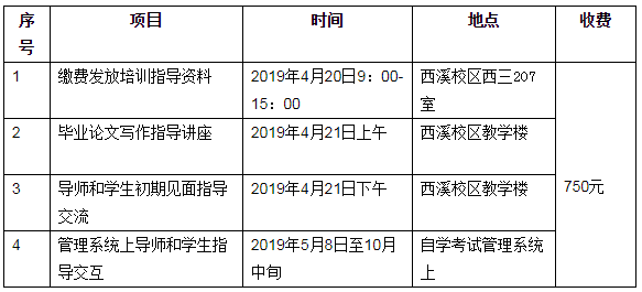 浙江大学自考“经济学、金融学、国际贸易”专业毕业论文报到、培训和缴费事项.png