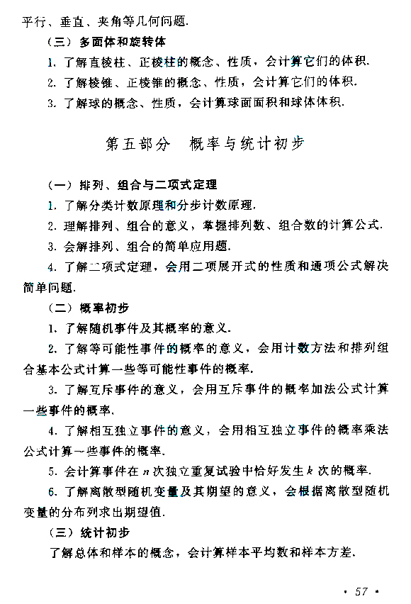 2019年成人高考高起点《数学》考试大纲.png