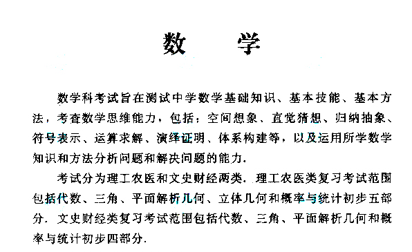 2019年成人高考高起点《数学》考试大纲.png