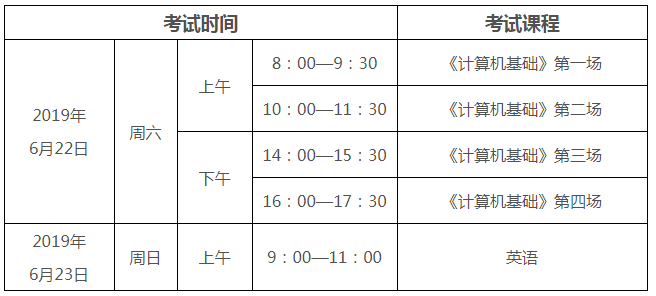 江南大学2019年6月江苏省成考计算机、英语统考考试安排.png