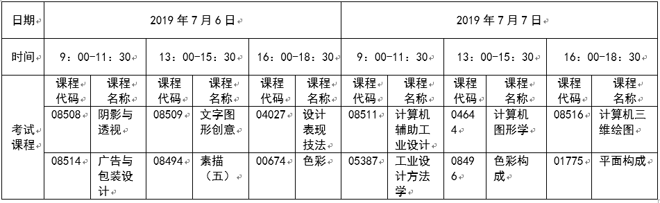 【华南理工大学】关于自考数字媒体艺术专业部分理论课程考试报考的通知