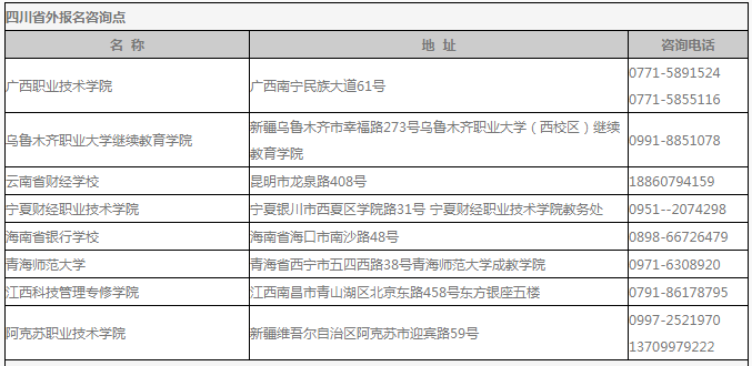 西南财经大学成人高考报名咨询点.png