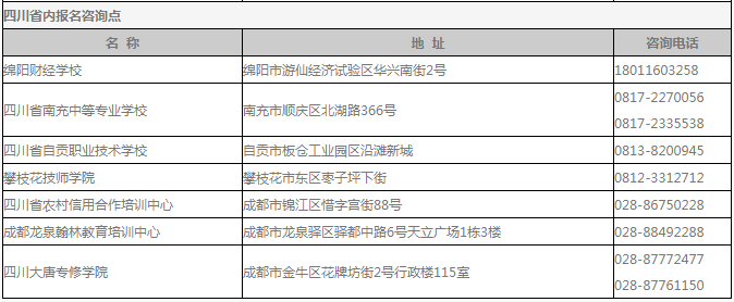 西南财经大学成人高考报名咨询点.png