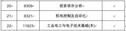 2019年吉林自考注意事項.jpg
