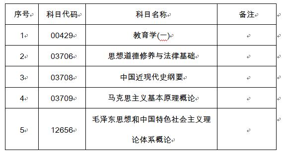 吉林自考本科.jpg