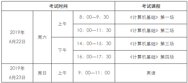 南京农业大学2019年上半年江苏省专科计算机英语统考时间的通知.png